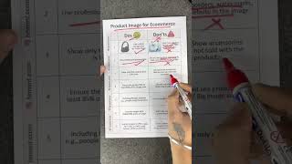 💡 Master the Art of E-Commerce Product Images! #ecommercetips #ecommercehub #businessname  #neet