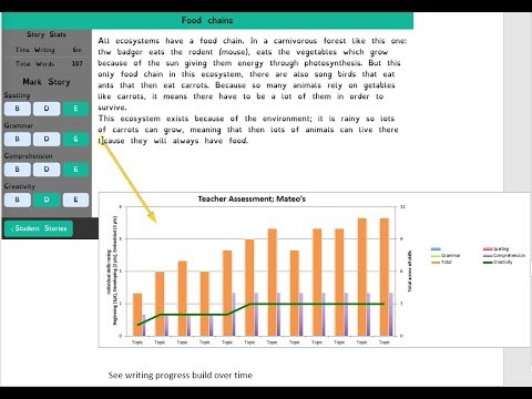 Scribeasy - Tool for Teachers