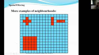 DIP L10 Introduction to Mask Processing or Local Processing of Images