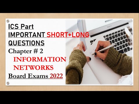 Important question of ICS part 1 computer chapter 2 | LONG and SHORT 2022