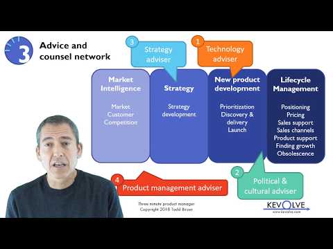 3 Minute Product Manager: Advice and Counsel Network