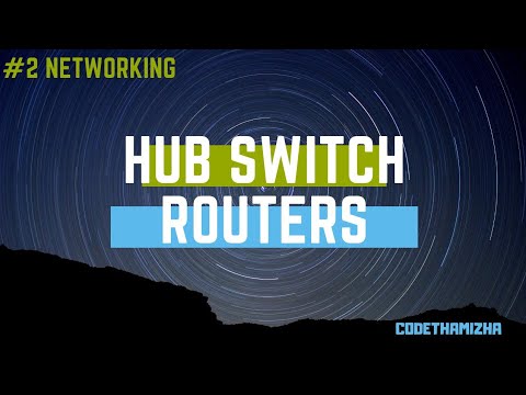 Networking #2 | Hub, Switch & Router- Differences