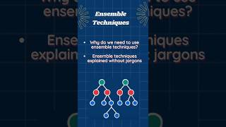 What Is Ensemble Learning in Machine Learning? | Simple Explanation