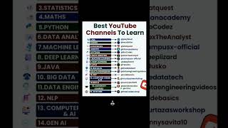 Best YouTube Channels to Learn Real-World Skills (Free & Powerful #skills #shortvideo #selflearning