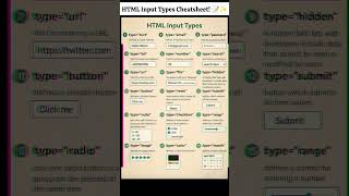 HTML Input Types You MUST Know 🤯