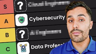 The Best High Paying Tech Jobs In 2026 [TIER LIST]