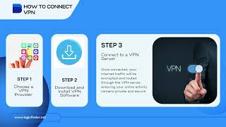 Mastering Anonymous Browsing: Essential Tools and Techniques for Online Anonymity