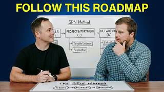 I helped this beginner become a data analyst