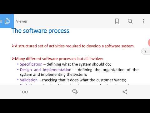 15. Ch-2 L-2 Introduction to Software Process & Models