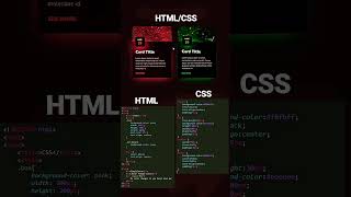 HTML CSS Card Design for Beginners 💻 | Coding in Hindi #FrontendGuruNitin