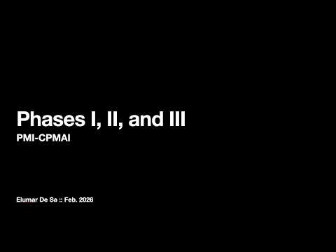CPMAI Phases I–III
