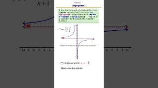 How to Identify Asymptotes Graphically & Algebraically | Vertical, Horizontal, and Slant! 📉✏️