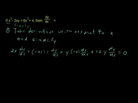 Implicit Differentiation (AP Calculus Exam Prep)
