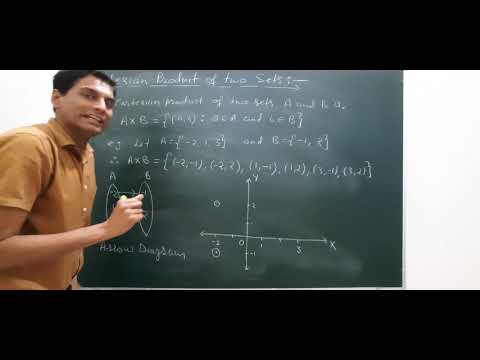 11th Maths Relations Lecture: 1