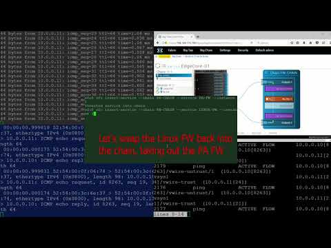 Layer 1 SFC with BigSwitch Demonstration