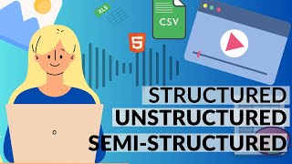 Structured, semi-structured vs unstructured - what's the difference?