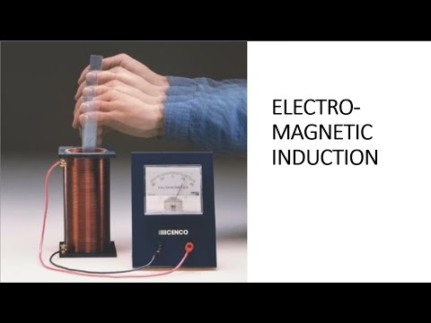 What is Electro Magnetic Induction #E M F#e.m.f #Types if e.m.f