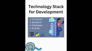 Short Video App Development Guide: Features, Tech & Cost