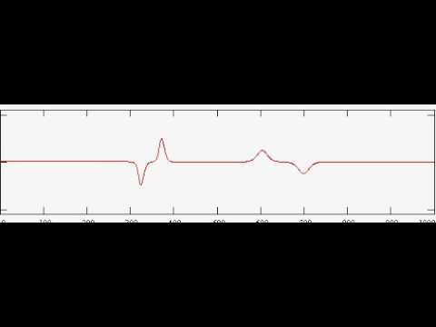 LINWAVE