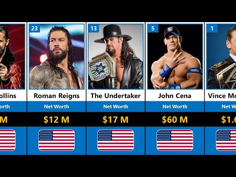 Top 30 Richest WWE Superstars (2022 Update ) | Comparison