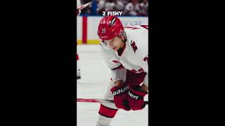 Fav players #hockey #hockeyboxbreaks #hockeykid