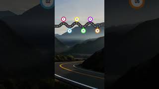 What is NeetCode? #leetcode #neetcode #programming #interview #api #ai #codetips #developer #python