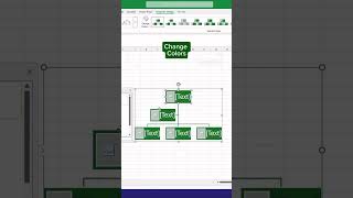 #excel #pythonanddjangofullstackwebdeveloper #excelshortcuts #lifeisbutadream #exceltips #india