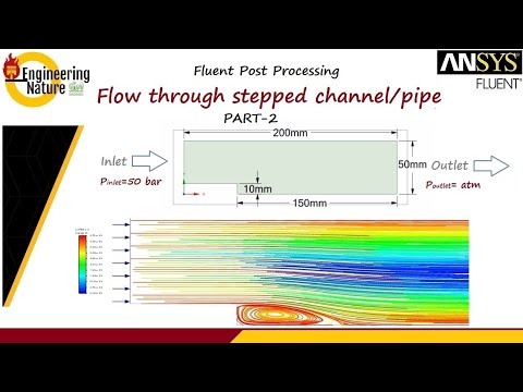 ANSYS-FLUENT Post Processing-Flow through stepped pipe (2/2)
