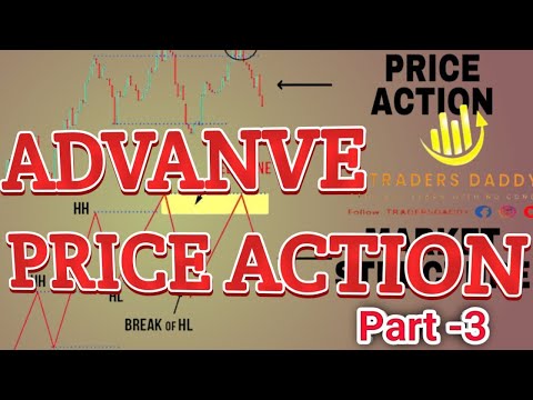 Binary Trading Course || Quotex Life Changing Course||Full Detail Course || Chapter-15#TRADERSDADDY