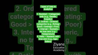 👩‍🏫 Boost data knowledge daily with#ZiyanaEducationAcademy 💻Save this post for your quick revision✨