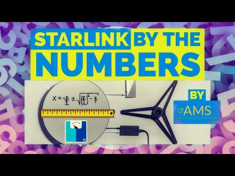 Starlink, What you need to know, Pricing, Equipment with Dimensions, Speed-test. Is it for you?