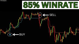 5 Minute Scalping Secrets Revealed (That Actually Works)