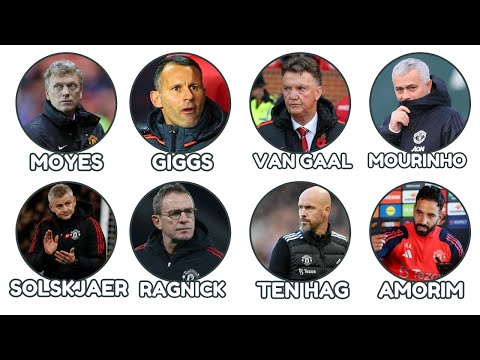 Every Manchester United Manager Since Sir Alex Ferguson Explained in 9 Minutes