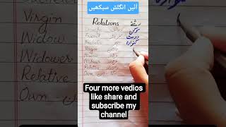 Family Members Vocabulary: Learn English with Maham Academy #englishlanguagelearning #family