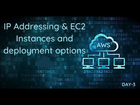 IP Addressing & EC2 Instances and deployment options Day-3