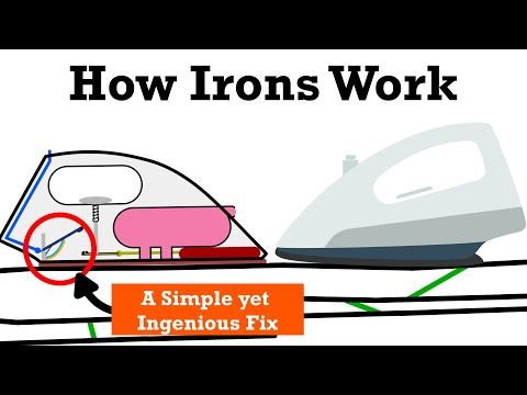 How Irons Work - Ingenious Design of an Electric Iron