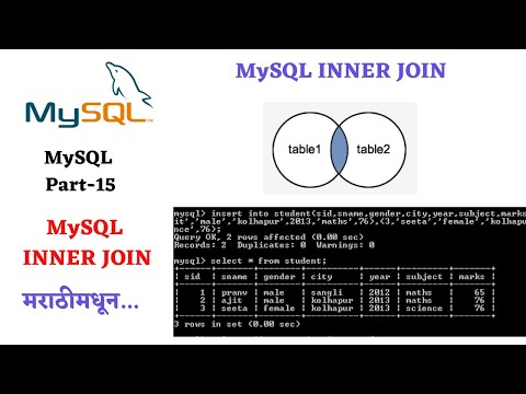 Part 15-mysql inner join in marathi | rdbms inner join in marathi | sql inner join in marathi