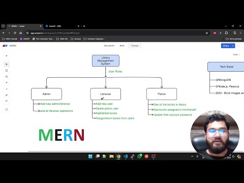 MERN Project for College | AWS | Library Management System | Source Code
