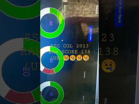 SSC CGL TIER 1 2023 RAW SCORE (SHIFT- 21st, 2nd)😢😢😢😢