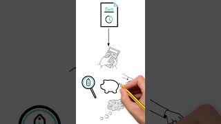 What is Quantitative analysis of stocks #shorts