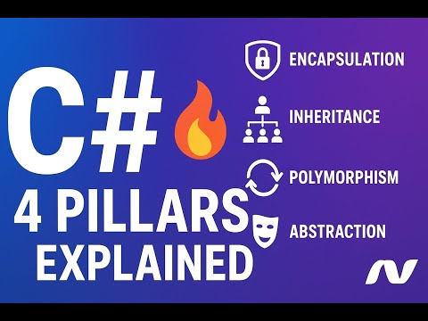 Pillars of OOP in C#  | Encapsulation, Inheritance, Polymorphism & Abstraction Explained