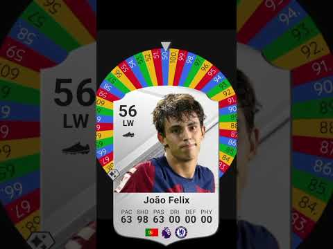 FELIX WHEEL SPIN #fifa #spinner #football #soccer