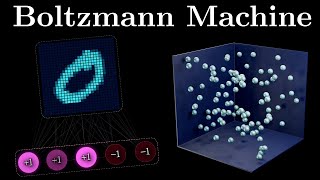 Generative Model That Won 2024 Nobel Prize