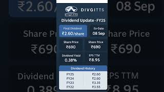 Divgi TorqTransfer Systems Limited (#DIVGIITTS) has recommended a final dividend