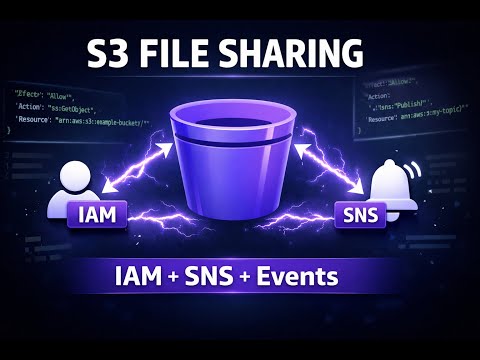 Build Production S3 File Sharing with IAM & SNS Notifications | AWS Complete Project