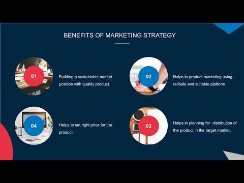 Marketing Assignment help by Expert Tutors | My Assignment Help