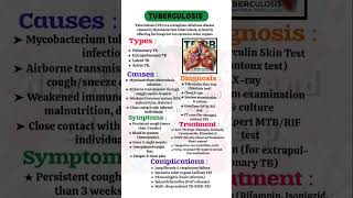 #tubercuosis #easynotes #bscnursing #medicalsurgicalnursing