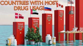 Top Countries with Highest Drug Usage | Shocking Statistics Over the Years | Data Insights 2024