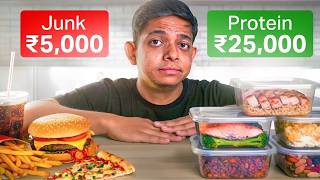 Why living HEALTHY in India is SO EXPENSIVE?