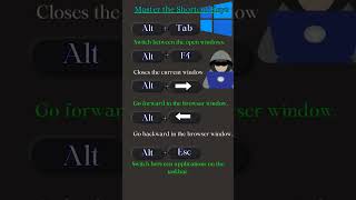 computer shortcut keys #computerknowledge #learncomputer #computertricks #computerbasics